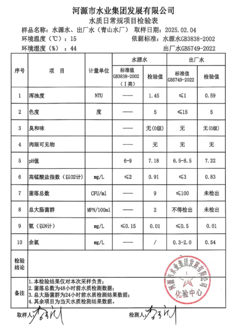 2025年2月4日水质检验报告.png