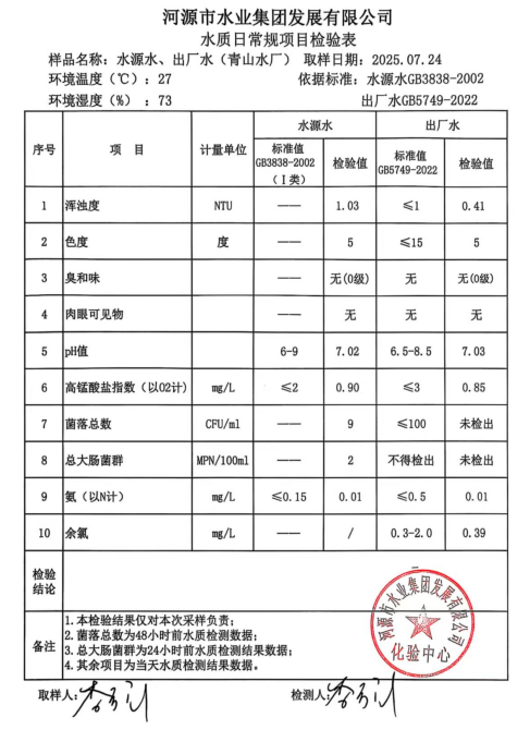 2025年7月24日水质检验报告.png