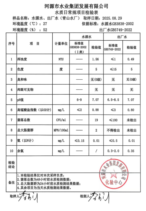 2025年8月29日水质检验报告.jpg