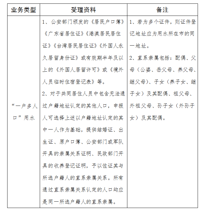 1758706601167913.png image.png