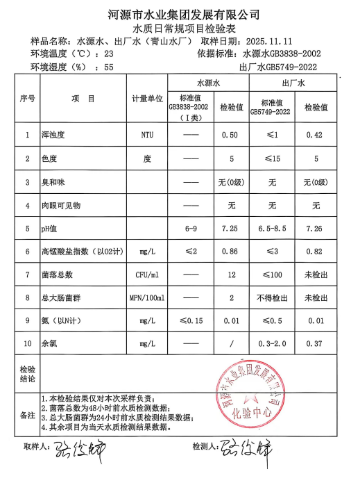 2025年11月11日水质检验报告.jpg