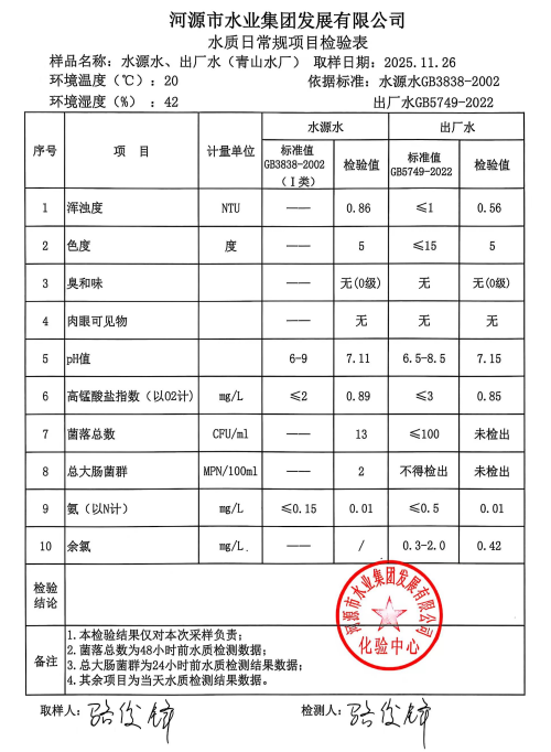 2025年11月26日水质检验报告.jpg